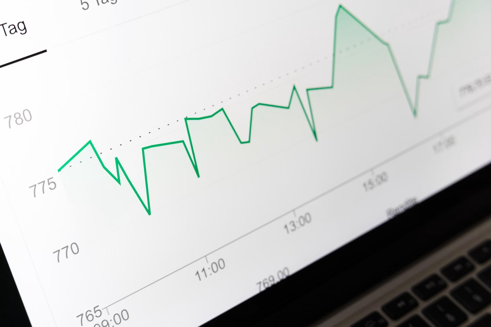 Digital Marketing & Performance Search Analytics